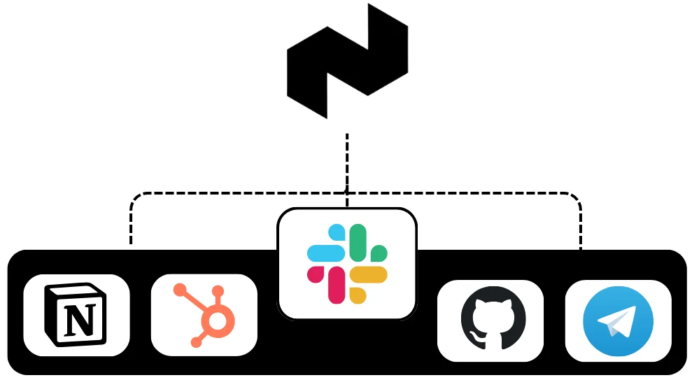 AI pre-written draft reply in your inbox using conversation history and calendar context